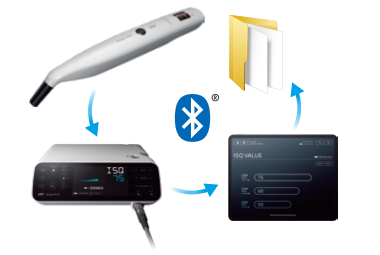 Linked with Osseointegration Monitoring Device, Osseo 100+ and Surgic Pro2